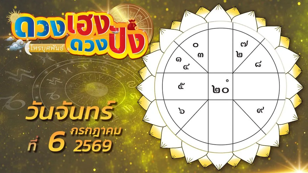 Weekly Horoscope: Luck and Fortune for All Zodiac Signs