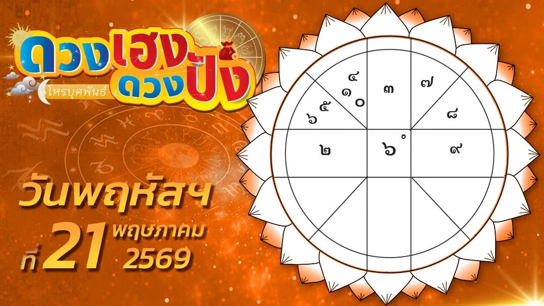 Lucky and Unlucky Days – Which Single Zodiac Signs Should Look for Partners and Which Will Gain Real Estate Wealth