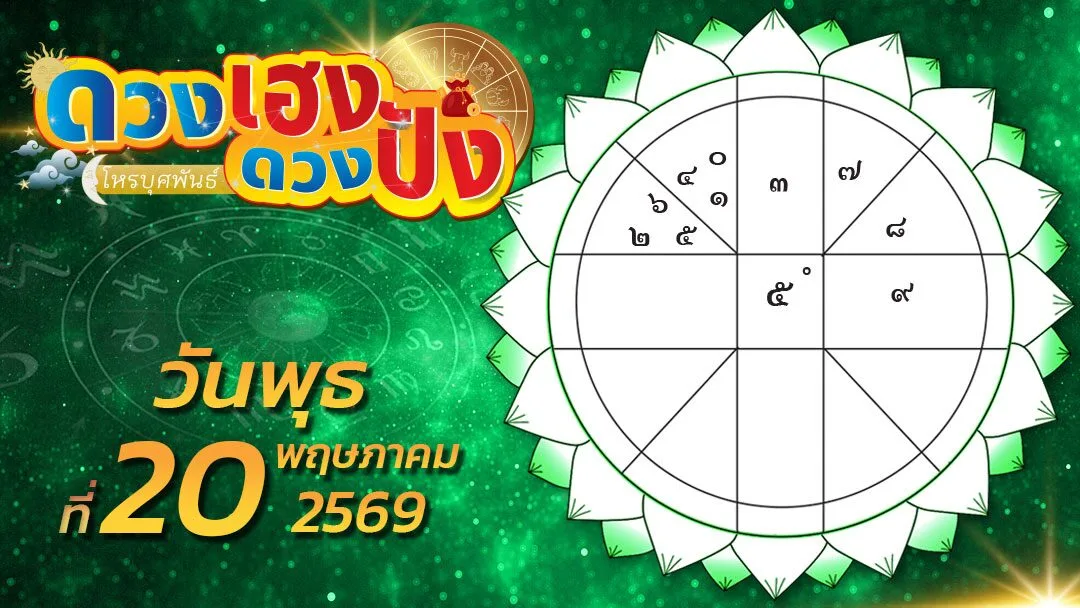 Lucky and Unlucky Days – Which Zodiac Signs Have Good Fortune with Money, and Which Should Beware of Conflicts with Influential People