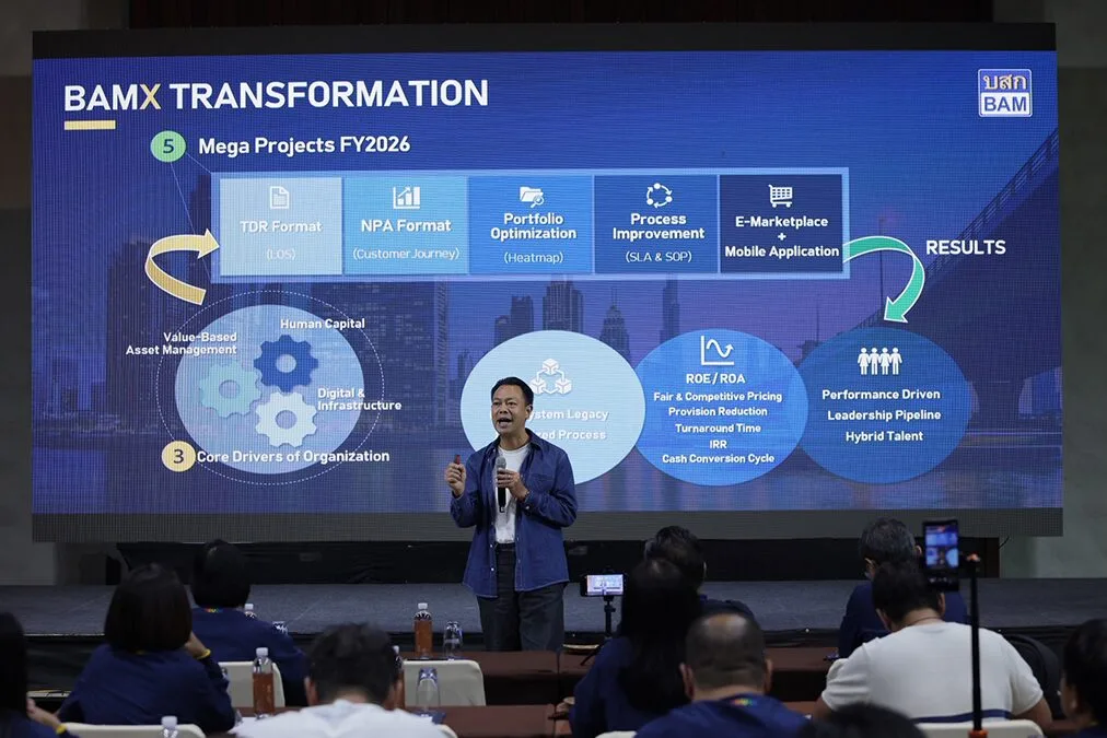 BAM Transforms into a 'Debt Hospital' Using Ant Army Strategy and Asset Sales with Business Plans to Drive 2 Billion Baht Profit This Year