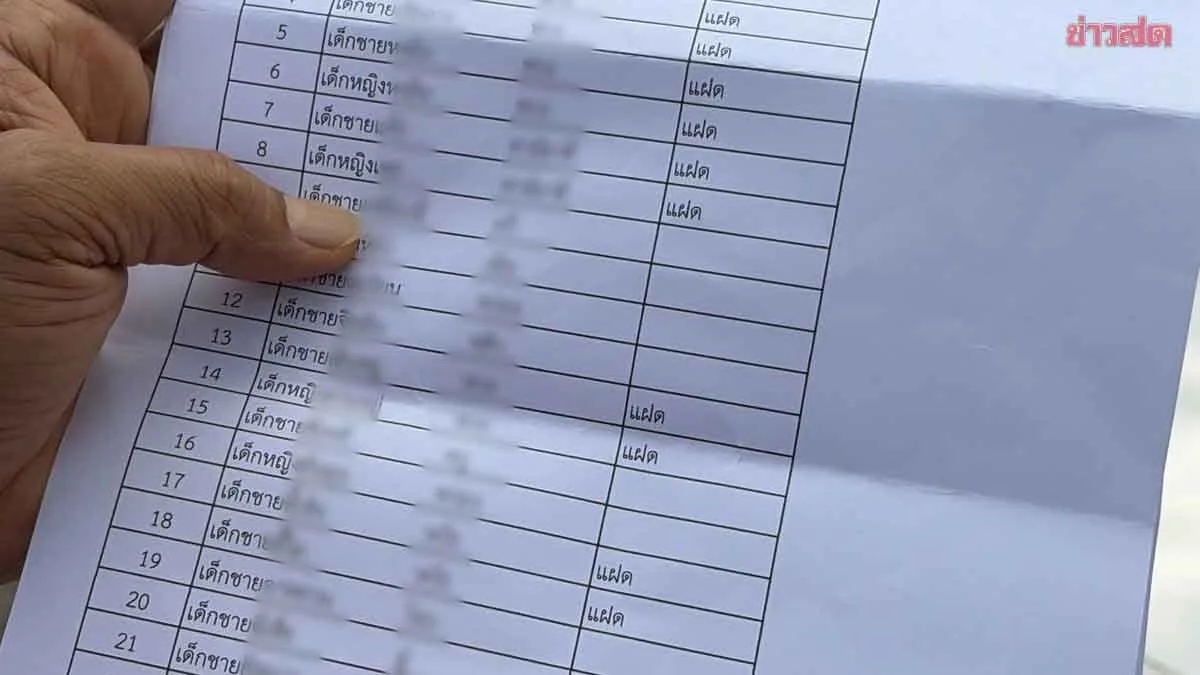 45 More Fraudulent Birth Registrations Uncovered in Nakhon Ratchasima Chinese Smuggling Ring, Including 6 Twin Birth Anomalies